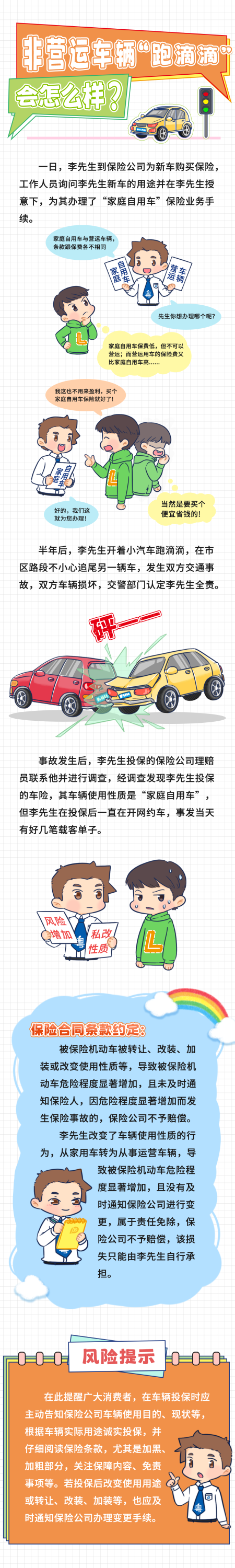 非運營車輛“跑滴滴”會怎樣？