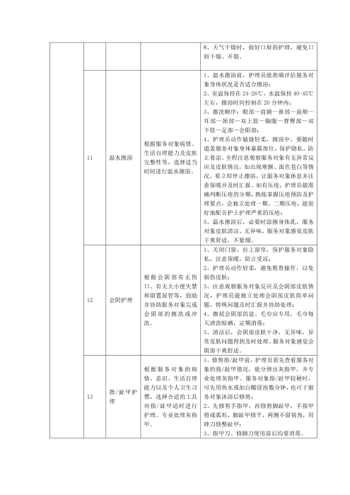 （終版）太保互聯網個人A款特定疾病保險服務手冊V9_20240423_11