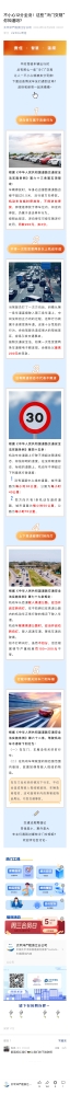 8.不小心12分全沒(méi)！這些“冷門(mén)交規(guī)”你知道嗎？