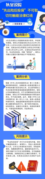 “先出險后投?！辈豢扇∏形鹩|碰法律紅線